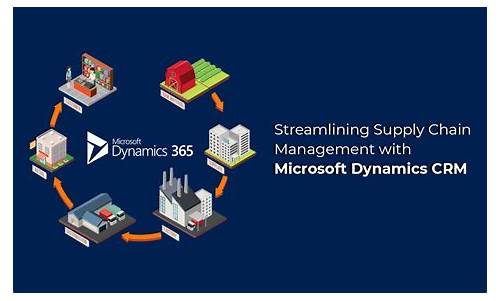 th?w=500&q=Microsoft%20Dynamics%20365%20Supply%20Chain%20Management%20Functional%20Consultant