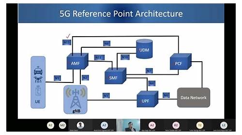 4A0-M10受験対策解説集 & Nokia 4A0-M10試験感想、4A0-M10認証pdf資料